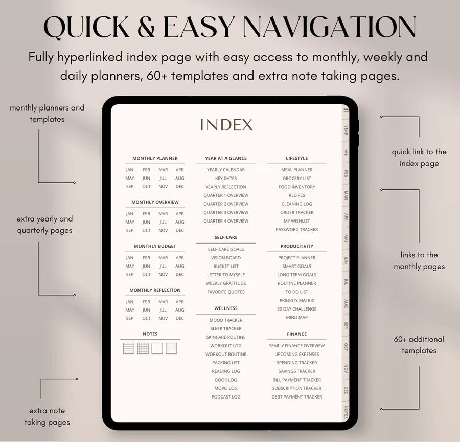 All-In-One Digital Planner For 2025