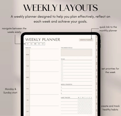 All-In-One Digital Planner For 2025